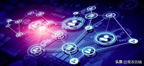 2020年八大供應(yīng)鏈技術(shù)趨勢,ai 邊緣計算和供應(yīng)鏈管控最受關(guān)注